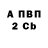 МЕТАДОН кристалл Ds Dd